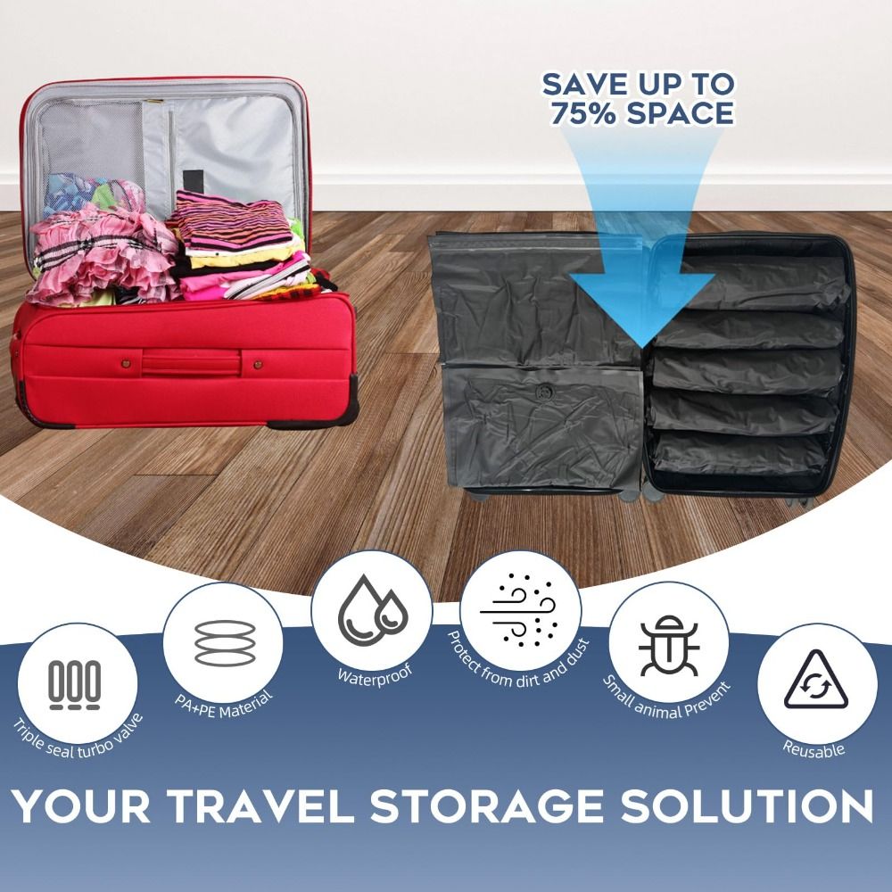 New Reusable Hand Roll Vacuum  - Luggage recension och pris